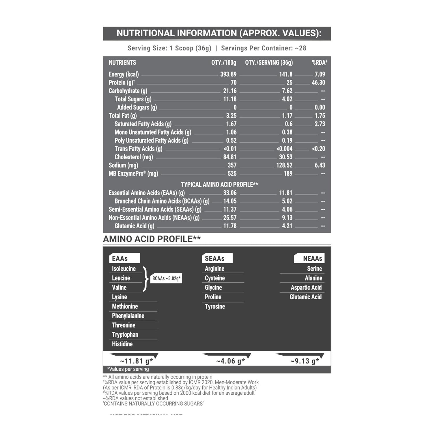 MuscleBlaze Biozyme Performance Whey Protein Powder, French Vanilla Creme - Image 5